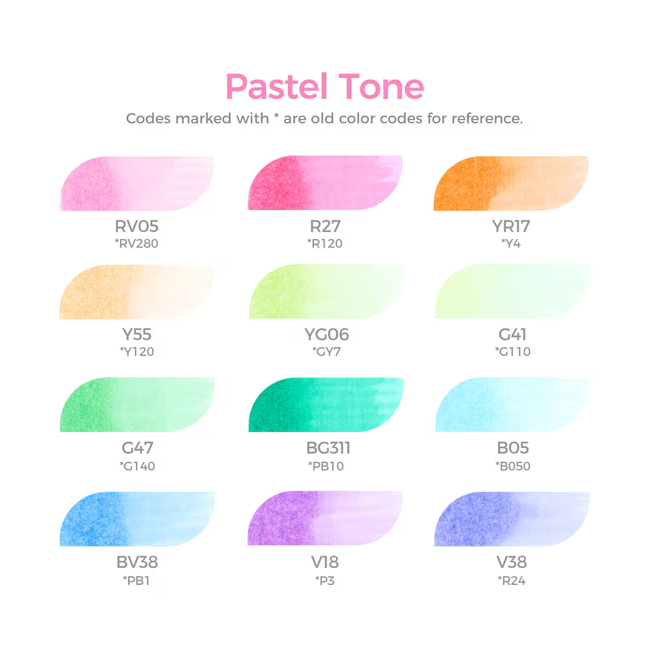 Macaron Markers - Cotton Candy