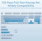 Ocean Blue Jelly Keycaps