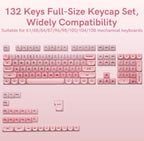 Bubblegum Pink Jelly Keycaps