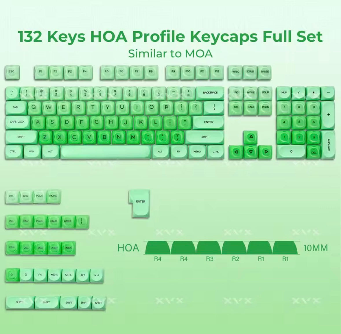 Green Apple Jelly Keycaps